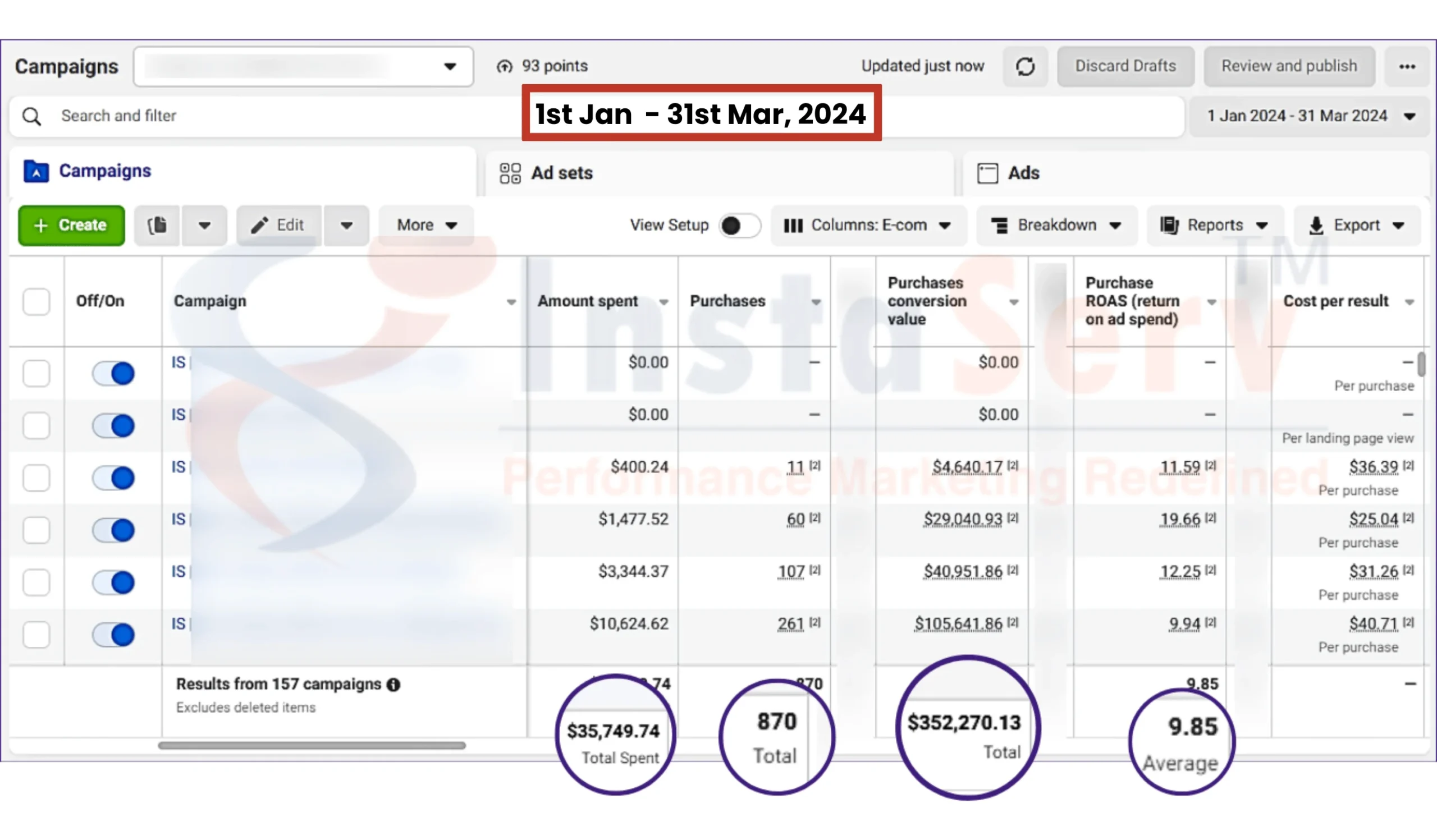 Meta Ads Reports