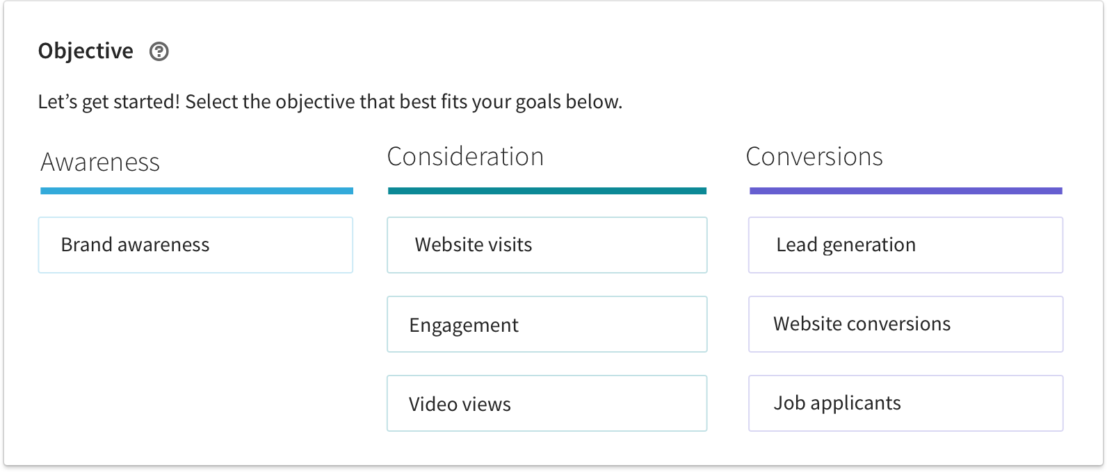 LinkedIn Ad Objectives