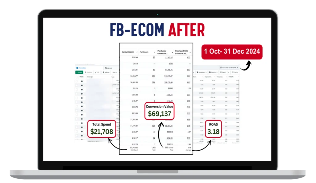 fb ecomm before x
