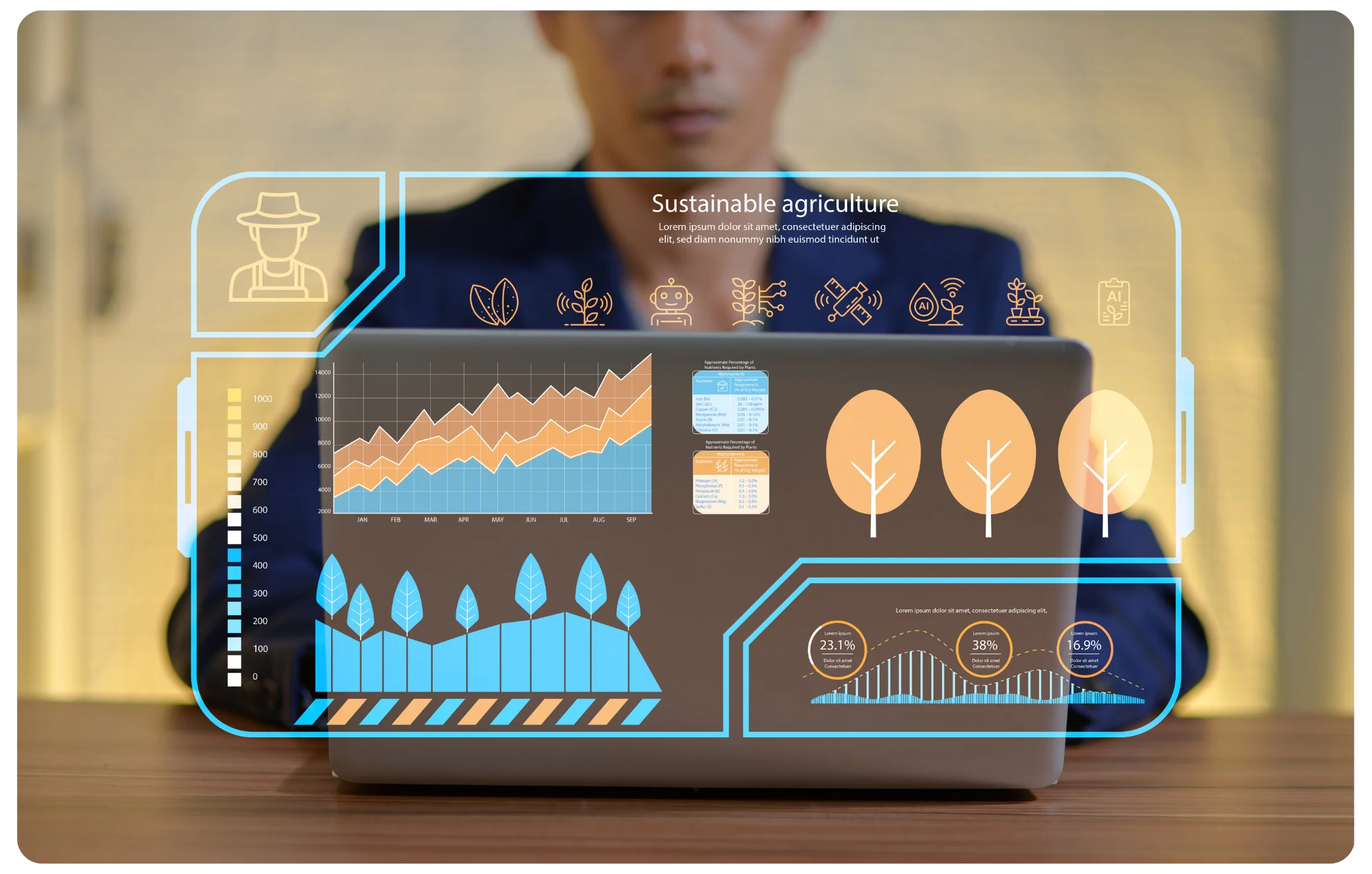 Advanced Media Buying Systems
