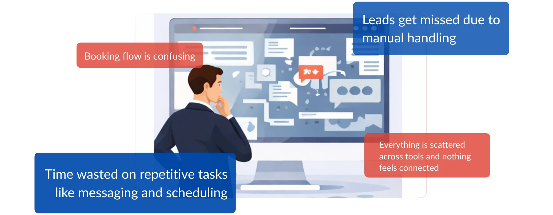 GoHighLevel CRM Setup
