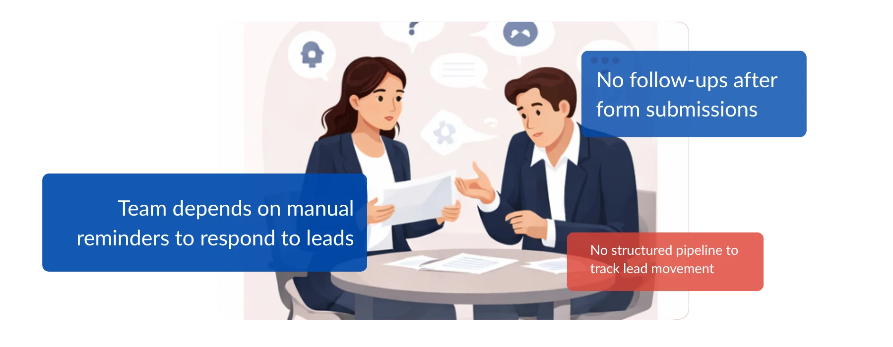 GoHighLevel Funnel Setup