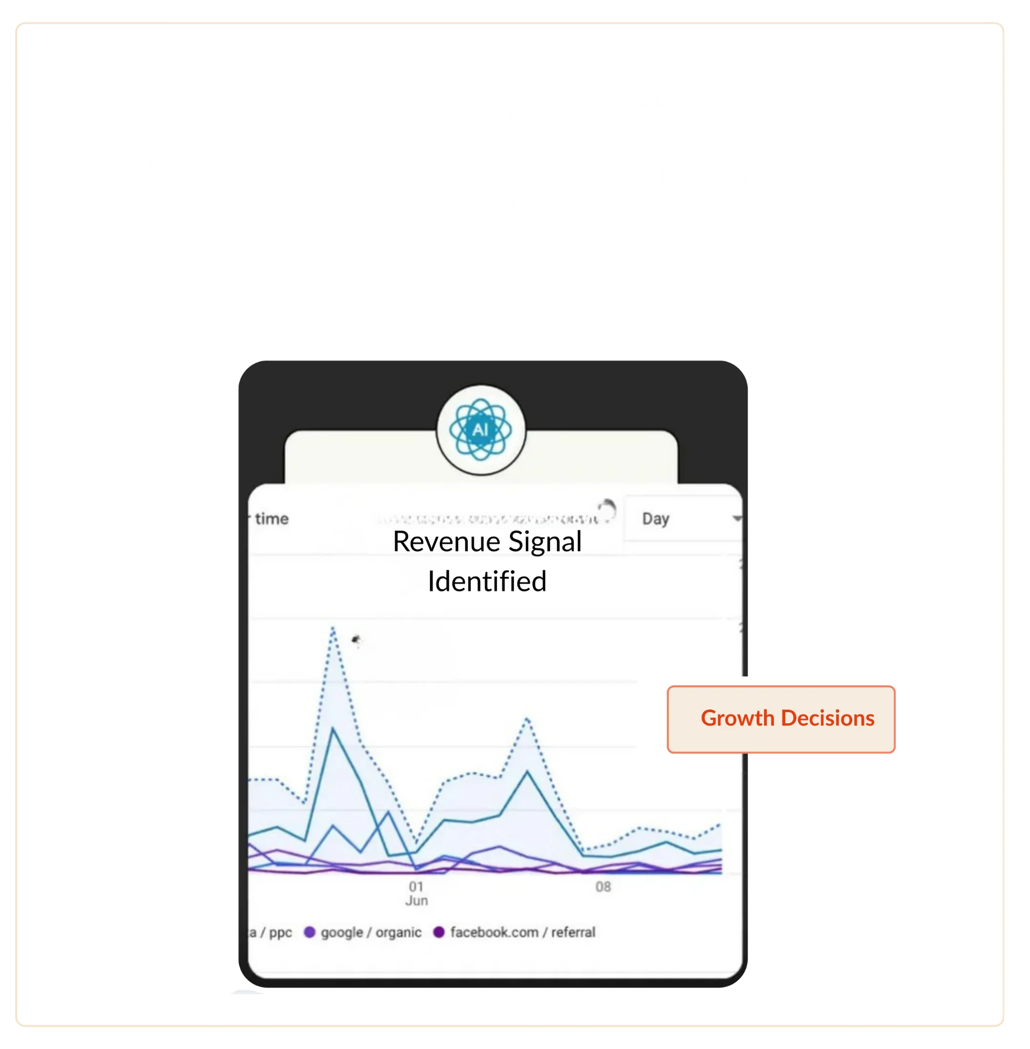 Revenue Intelligence