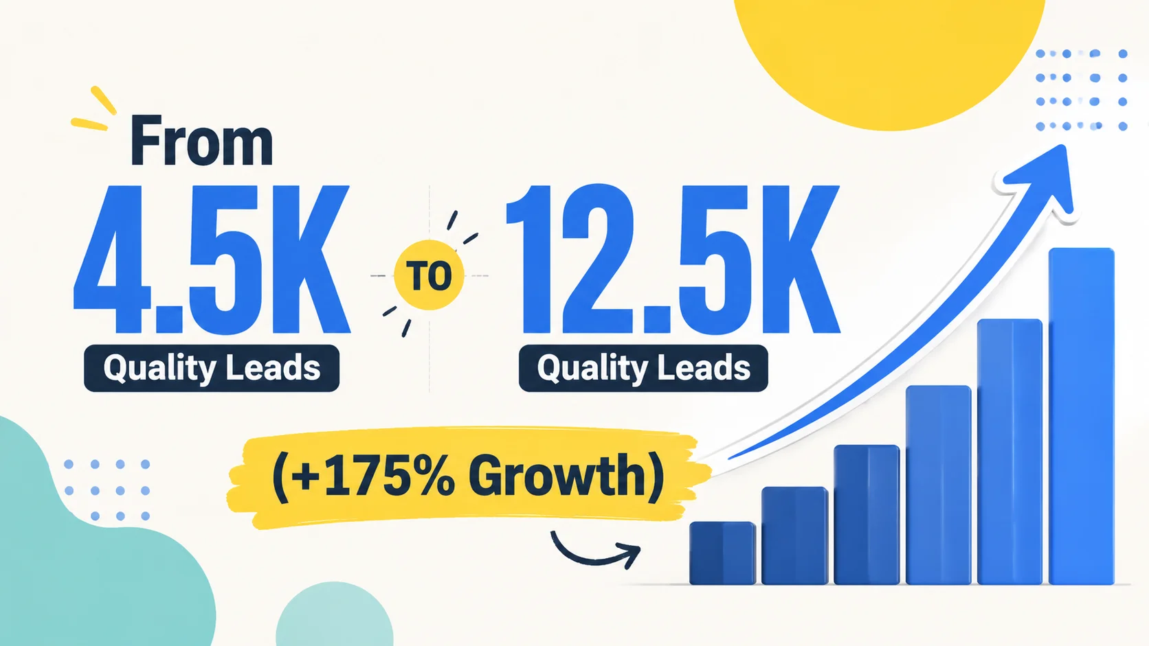 See Alan's Growth Story
