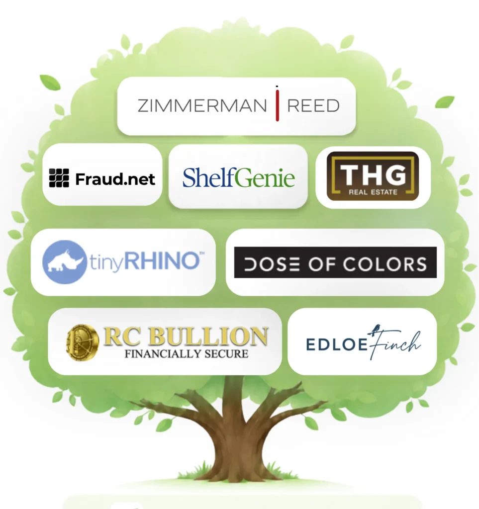 U.S. Brands We've helped grow