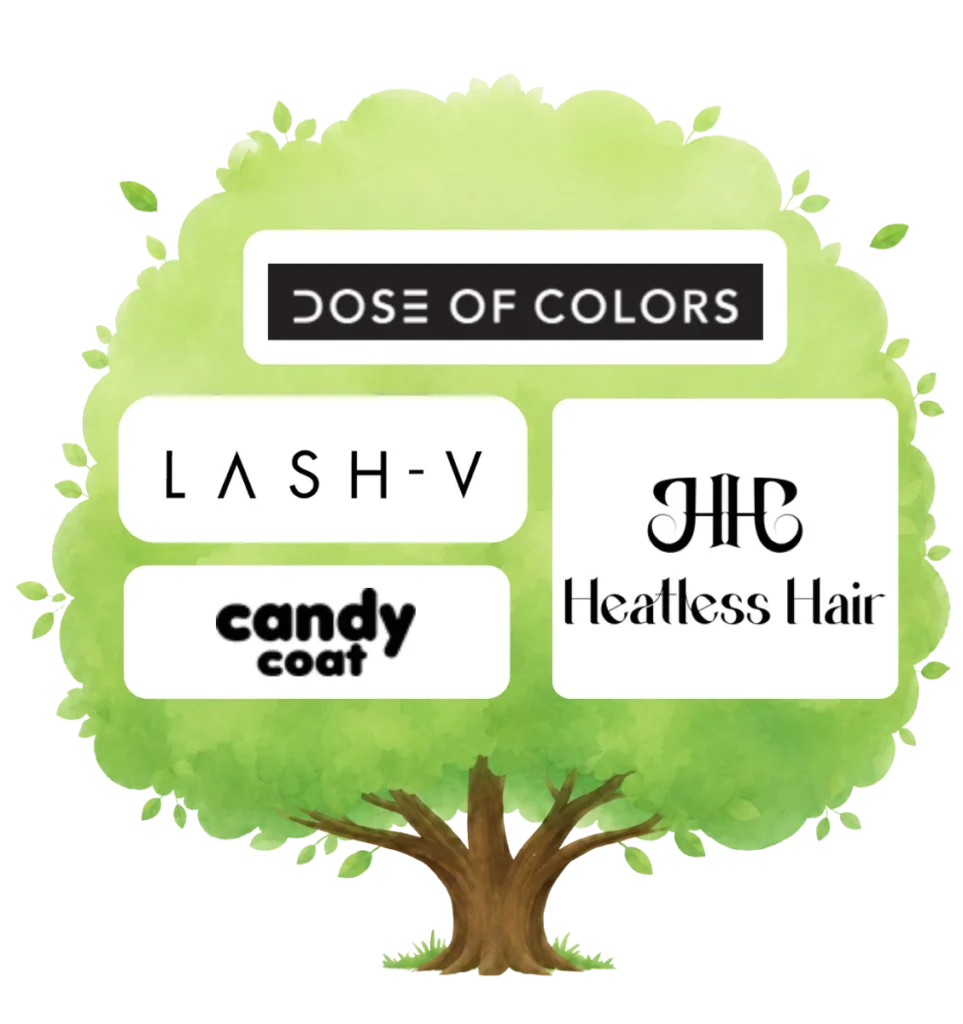 U.S. Trusted By Cosmetic Clinics Across the U.S.
