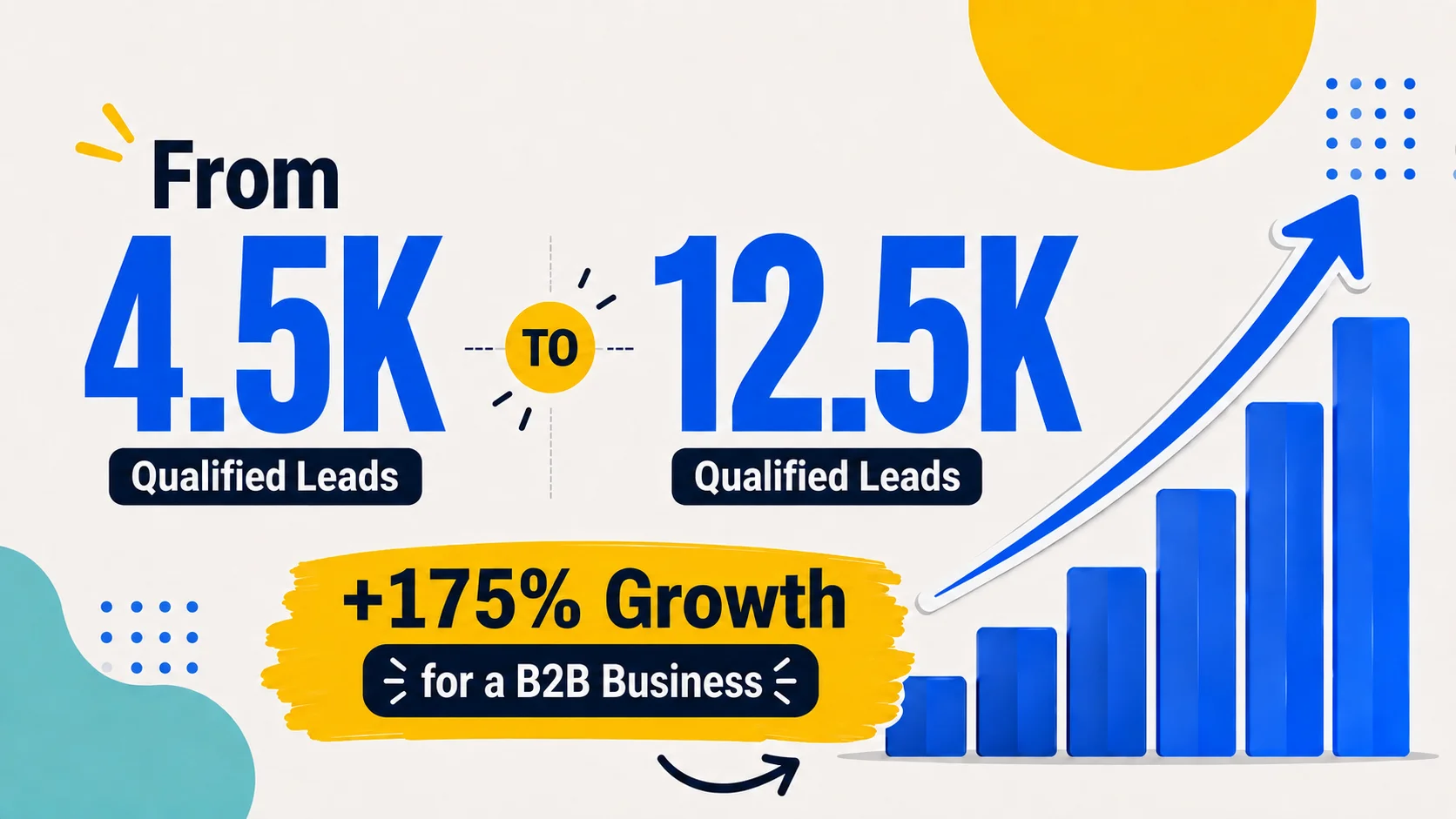 See Alan's Growth Story